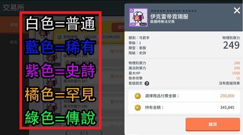 枫之谷M装备颜色分析与搭配技巧：打造最强装备的秘诀