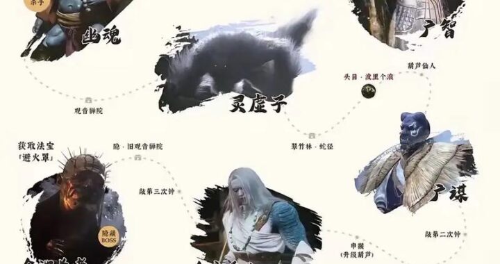 黑神话悟空拨浪鼓支线：解锁隐藏剧情与丰厚奖励的冒险之旅