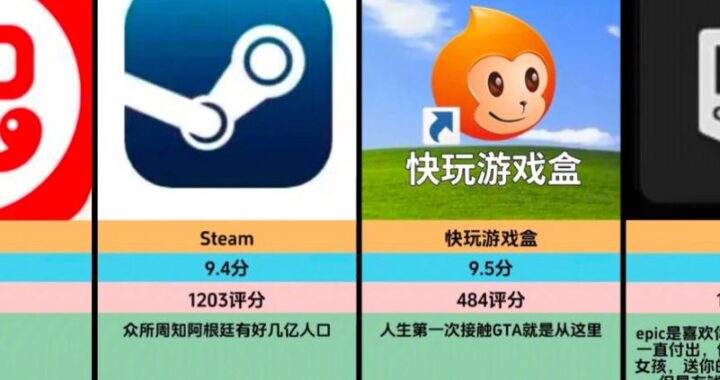 快吧游戏盒子：一站式游戏娱乐平台深度解析