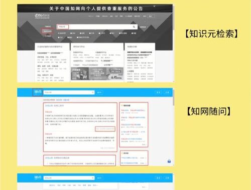 zgz中国知网：学术资源探索与利用的全面指南