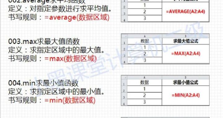 电脑函数公式大全：全面解析与实战应用