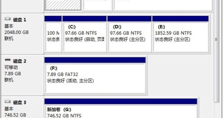 硬盘如何分区：详细步骤与实用指南