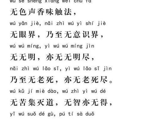 般若波罗蜜多心经：智慧解脱的修行指南