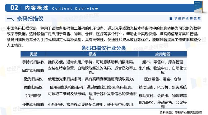 中国条码信息服务平台：一站式解决条码管理难题