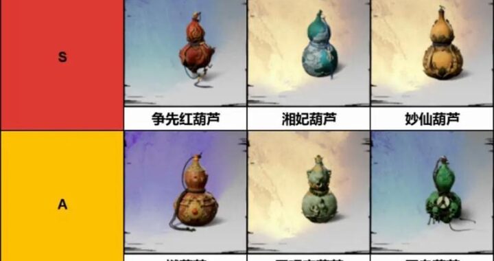 黑神话悟空葫芦全收集指南：解锁隐藏力量的秘密