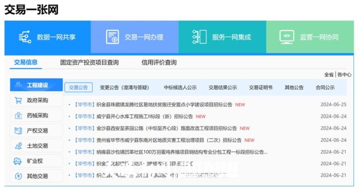 贵州省公共资源交易云：数字化赋能公共资源高效配置