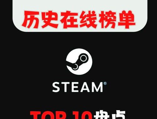 十大游戏平台排行榜：探索最佳游戏世界的顶级选择
