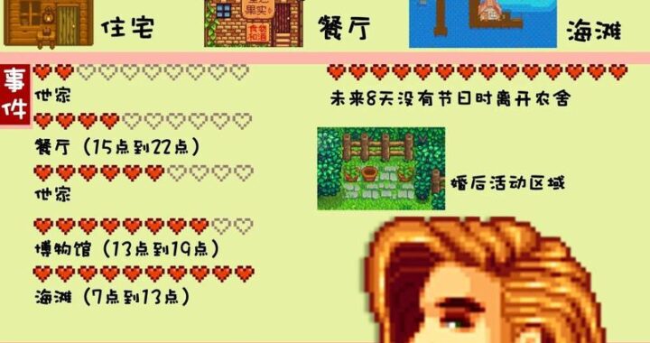星露谷物语npc：深入探索游戏中的多彩角色