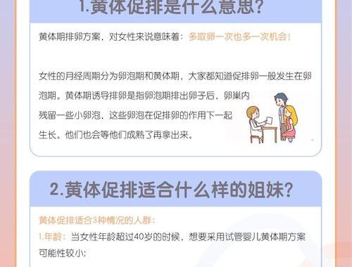 黄体期是什么时候：月经周期中的关键阶段