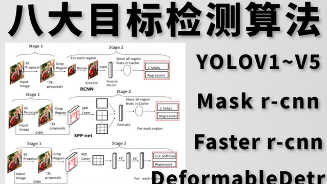 b站成分检测器：揭秘视频内容背后的多元元素