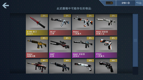 csgo开箱网站模拟器：全面体验开箱乐趣的虚拟平台