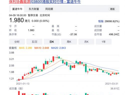 新浪财经首页：如何高效利用获取最新财经资讯？