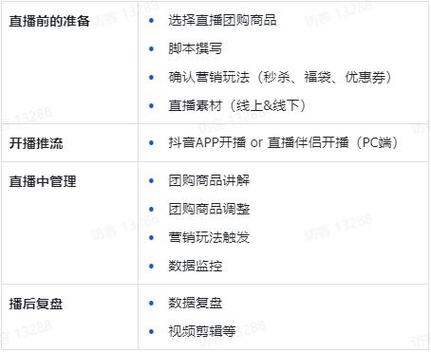 本地直播专业版入口在哪里？如何快速找到并使用？