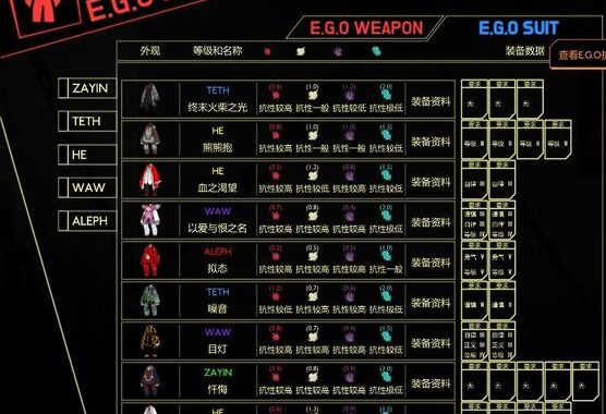 脑叶公司指令装备：解锁高效管理与战略部署的钥匙
