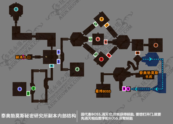 秘密研究所地址发现