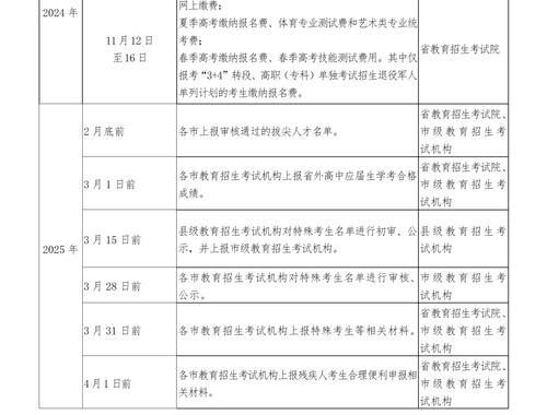 2025年山东省省考报名指南：全面解析与备考策略