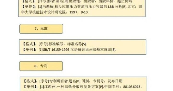 文献类型标识/文献载体标识是什么？如何正确识别与应用？