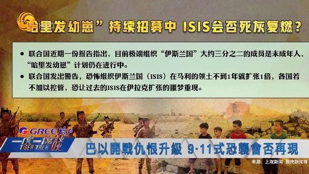 ISIS配置是什么？如何正确进行ISIS配置？