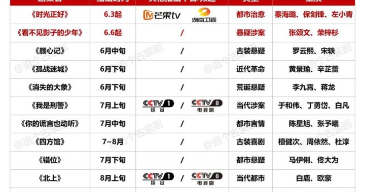湖南卫视节目表-2025年2月18日详细节目安排