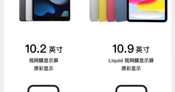 iPad Pro 2021：性能与设计的极致融合