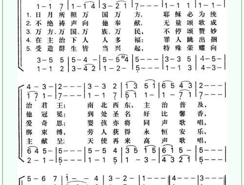 主日讲道大全：深入探索圣经真理与信仰实践
