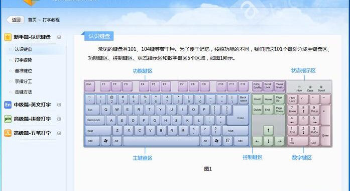 打字软件哪个好用？全面评测与推荐