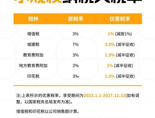 源泉徴収税率：深入解析与计算指南