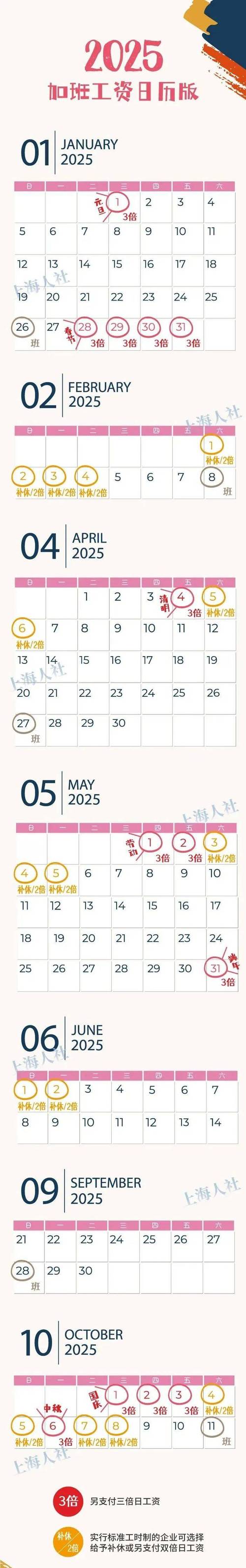 2025年1月计薪日